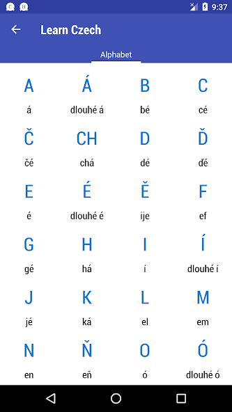 Learn Czech