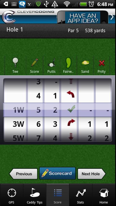 Who's Your Caddy