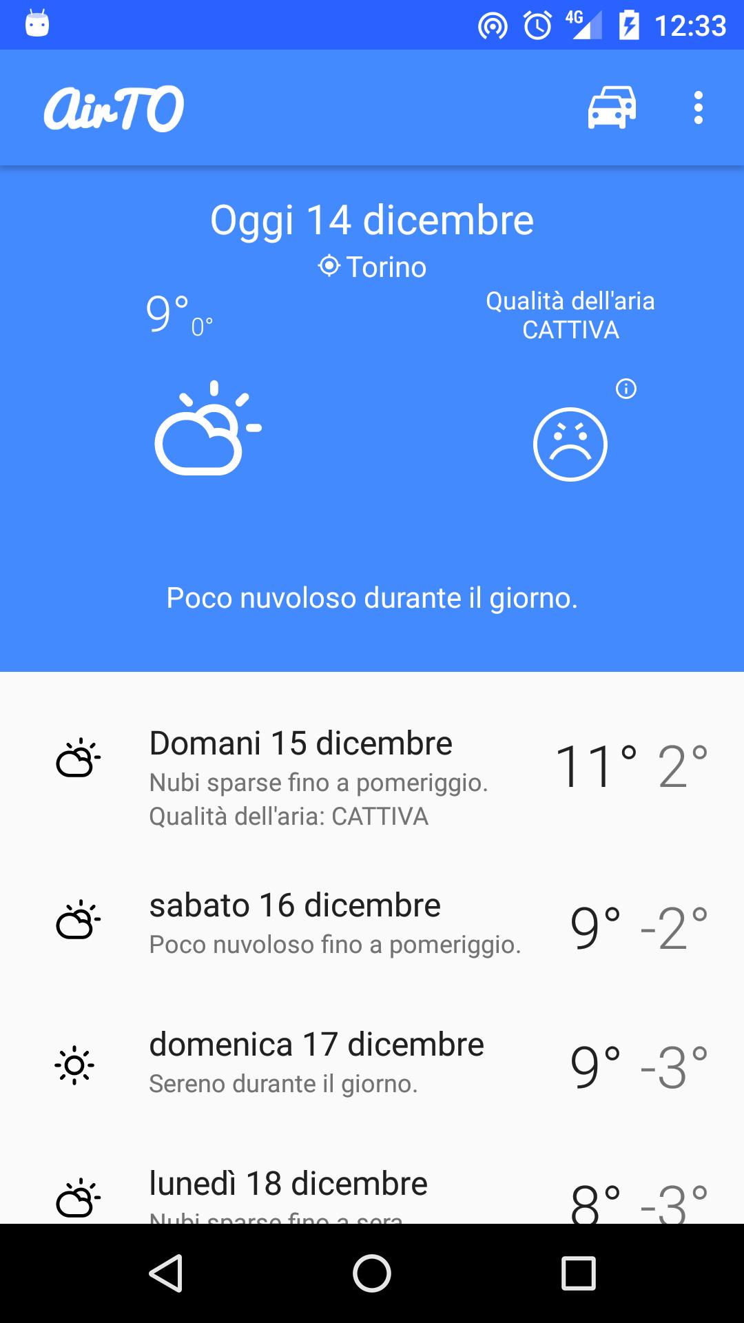 AirTO