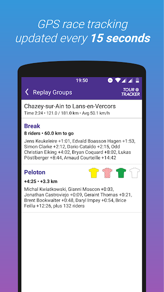 Tour Tracker Grand Tours
