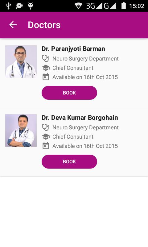 GNRC Hospitals