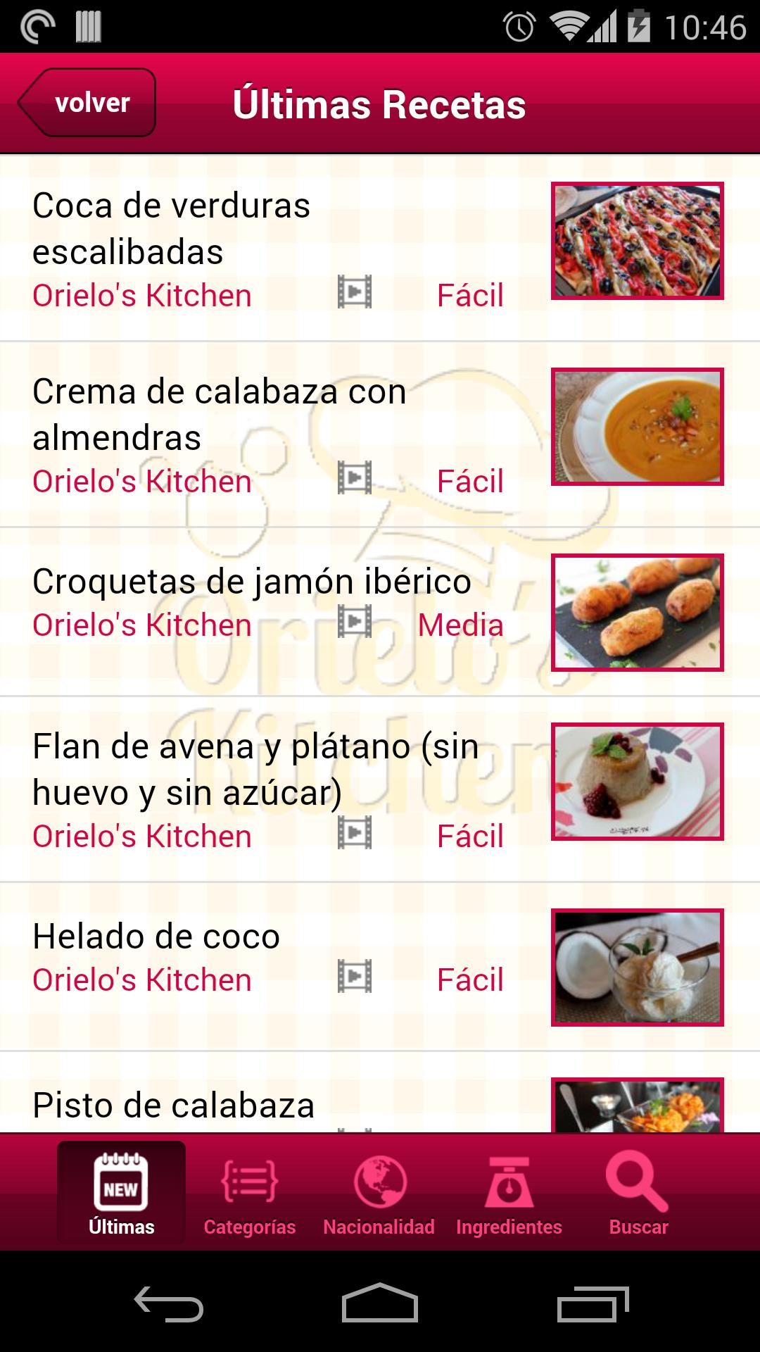 Chef Orielo. Sin lactosa.