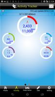 TAPcheck flashtest
