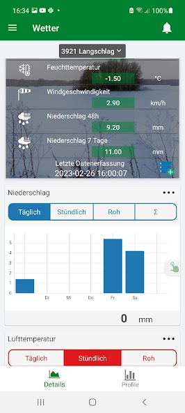 Lagerhaus Wetter