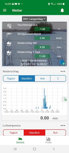 Lagerhaus Wetter