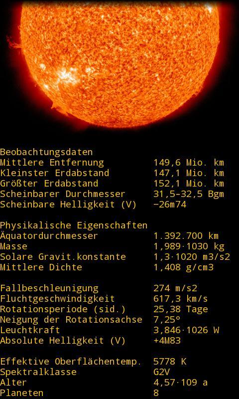 Sonnensystem