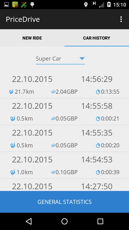PriceDrive