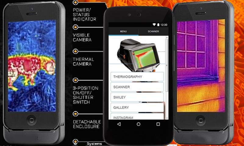 Thermography