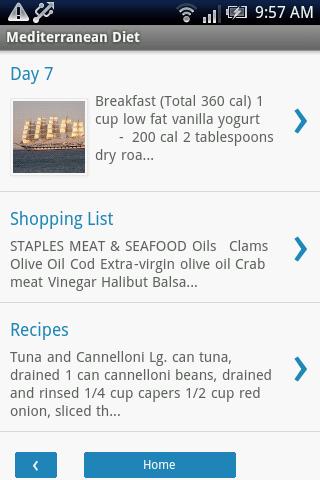 Mediterranean Diet