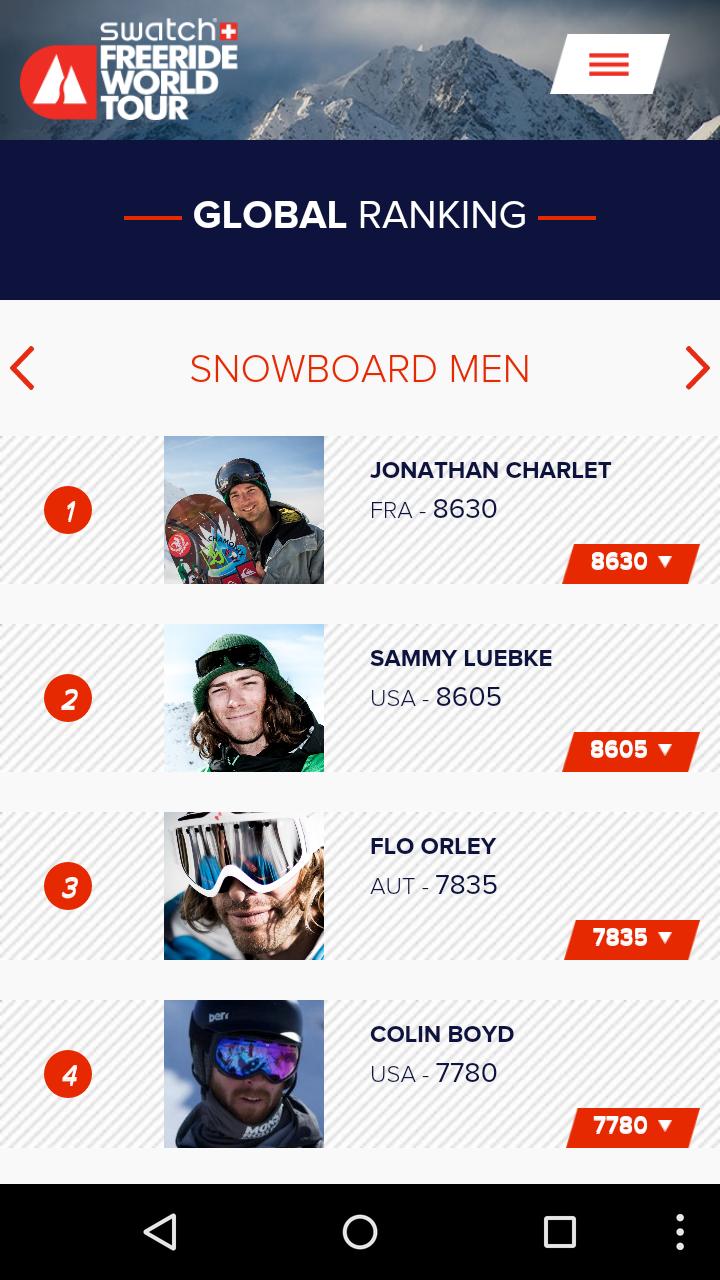 Freeride World Tour