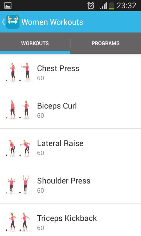 Fat Burner for Women 2015