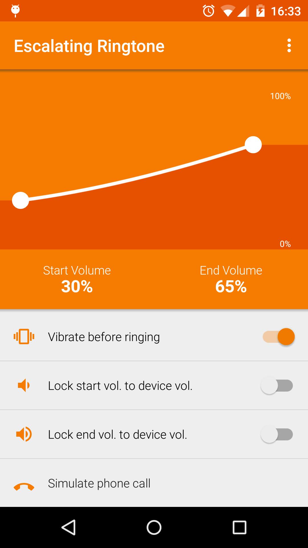Escalating Ringtone
