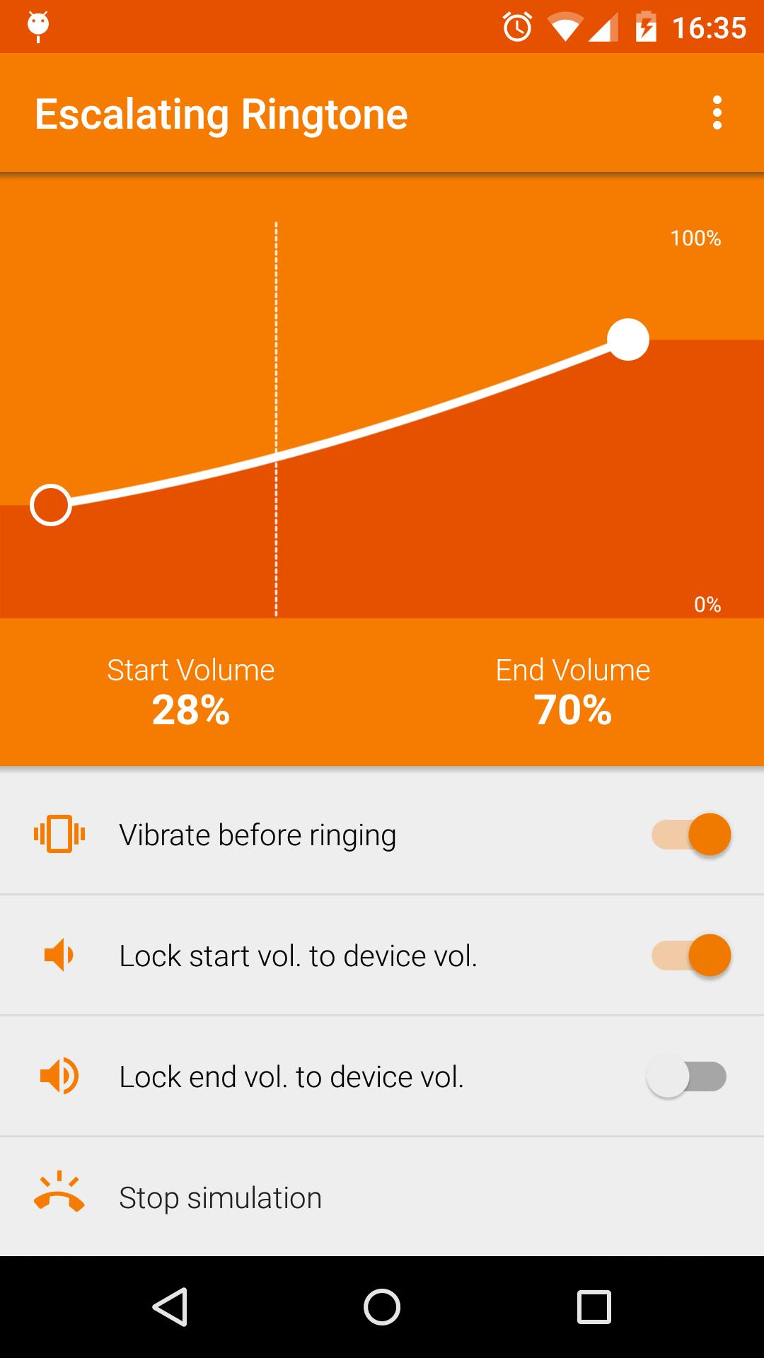 Escalating Ringtone