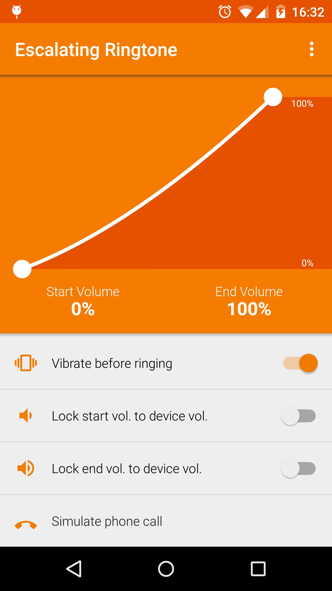 Escalating Ringtone