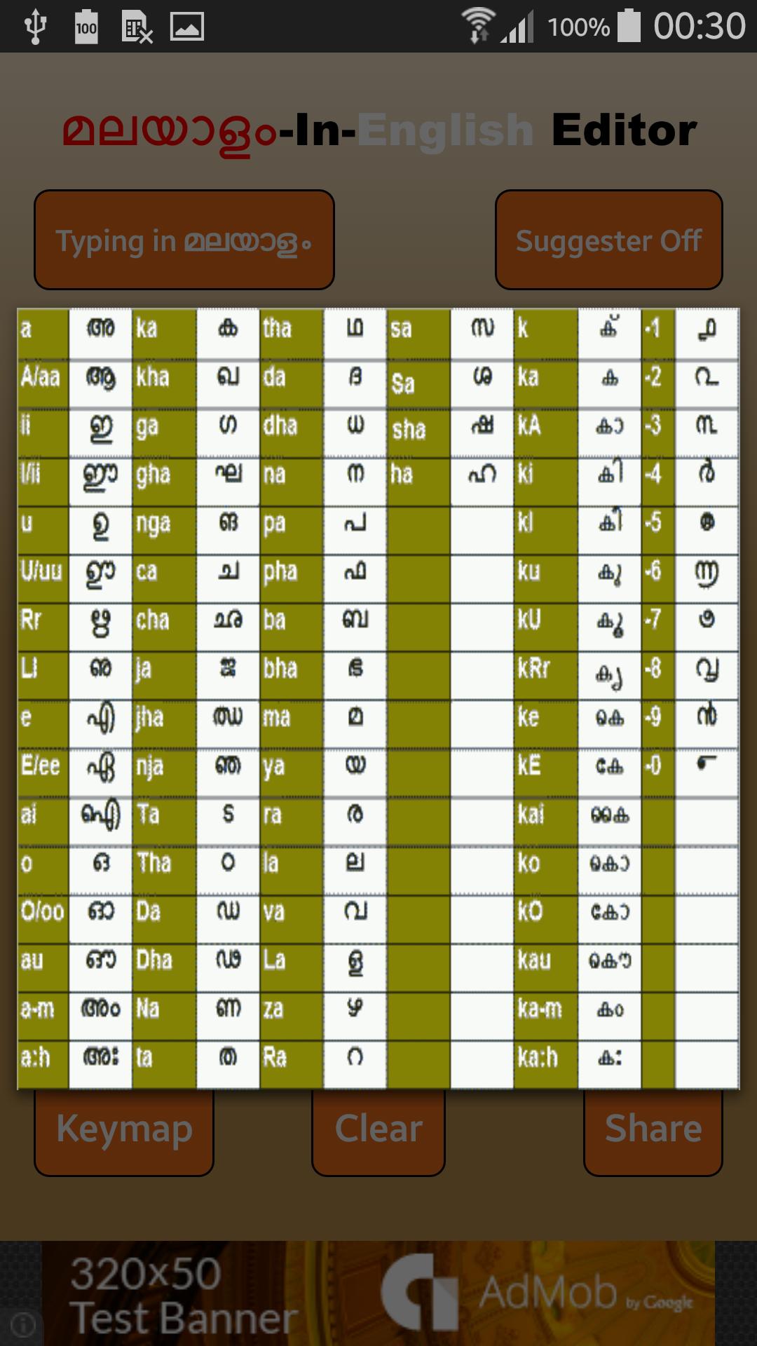 Manglish