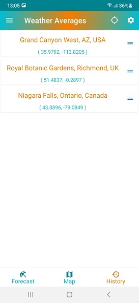 Weather Averages