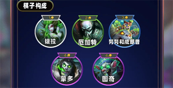 云顶之弈s13试验品羁绊怎么样