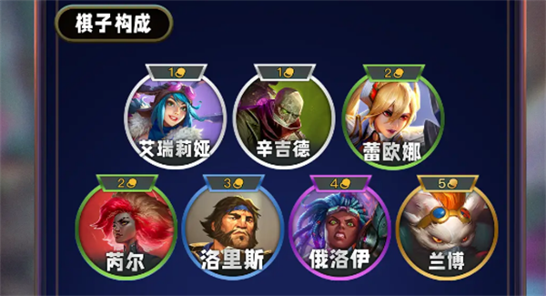 Genting Tam의 S13 Sentry Bond는 어떻습니까?