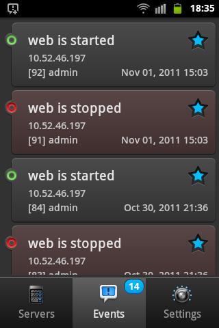 Plesk Monitor
