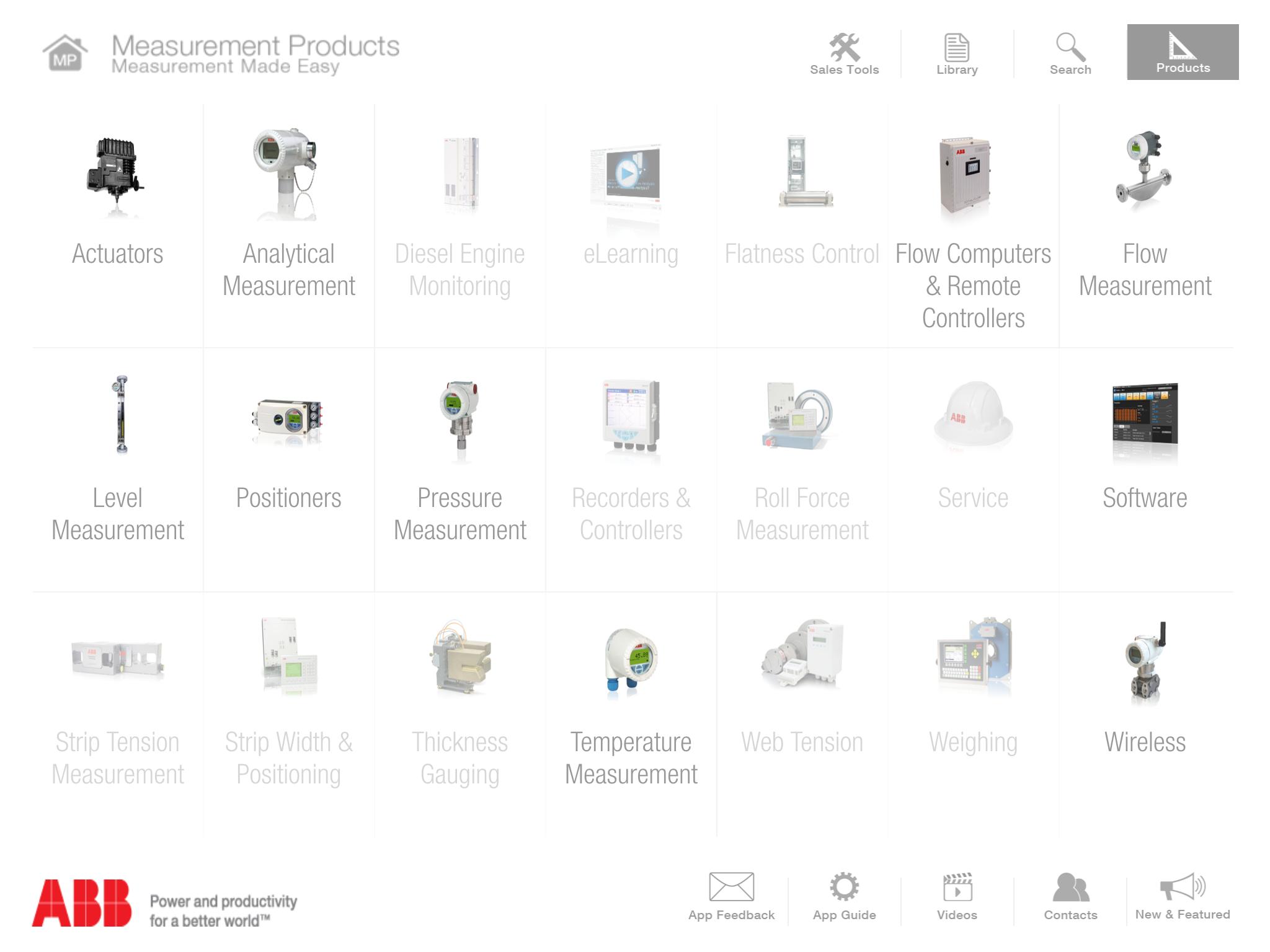 Measurement Products