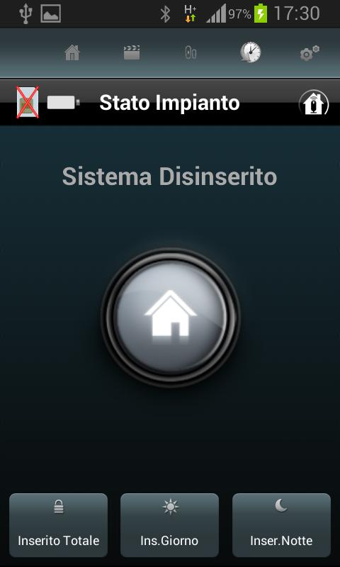 WeR@TI