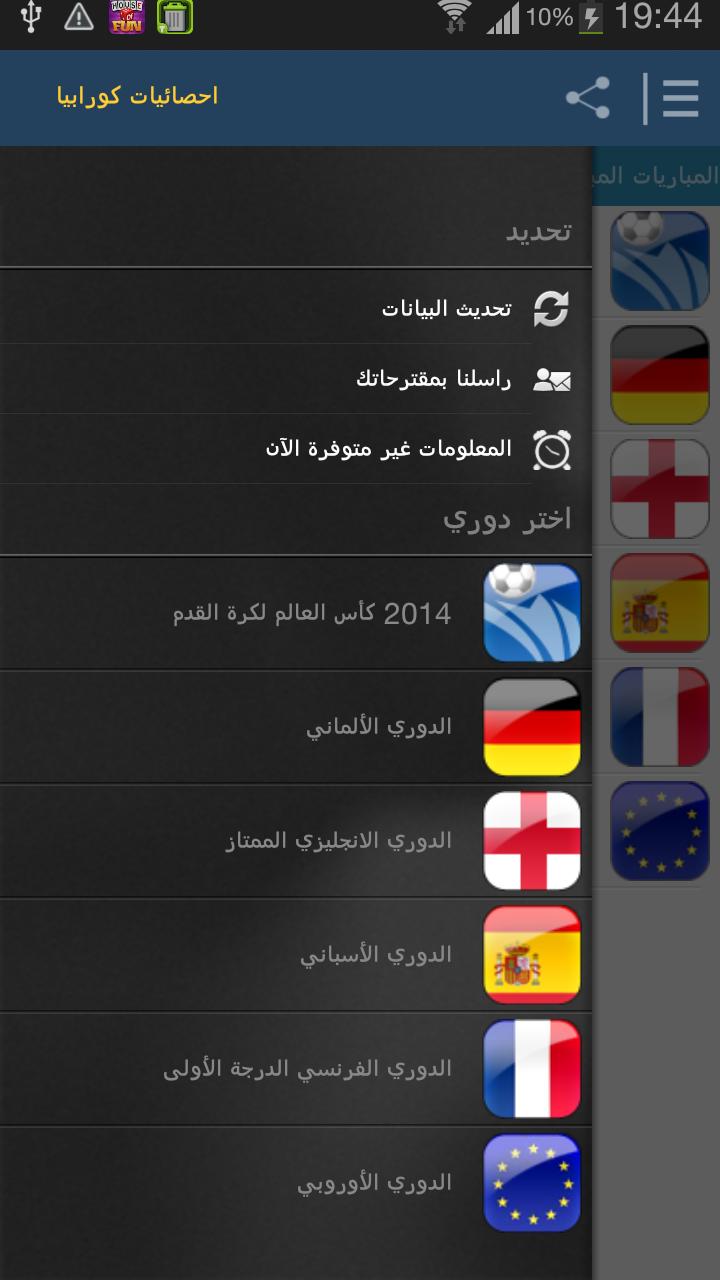 Korabia STATS