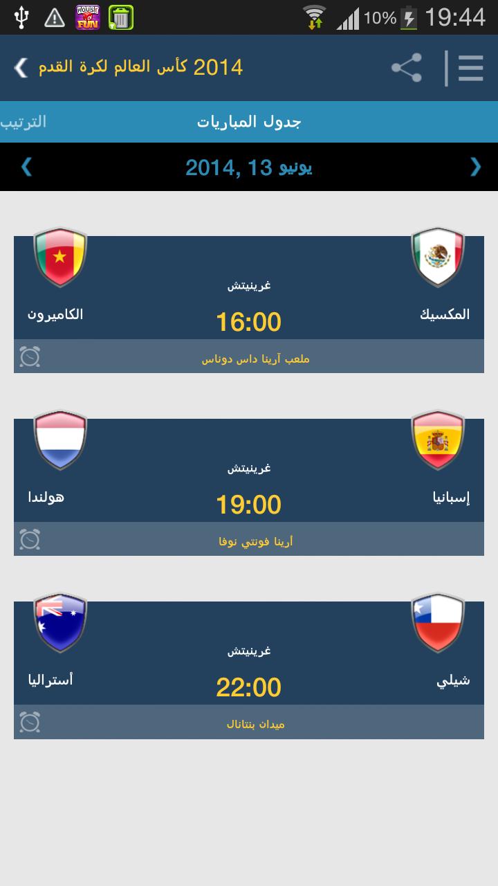 Korabia STATS