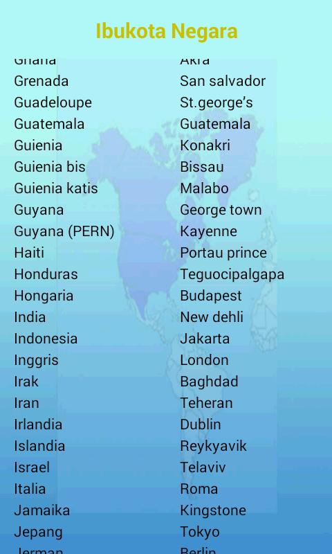 Pengetahuan Umum
