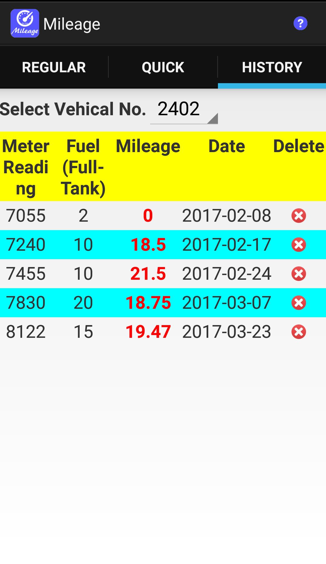 Mileage2017