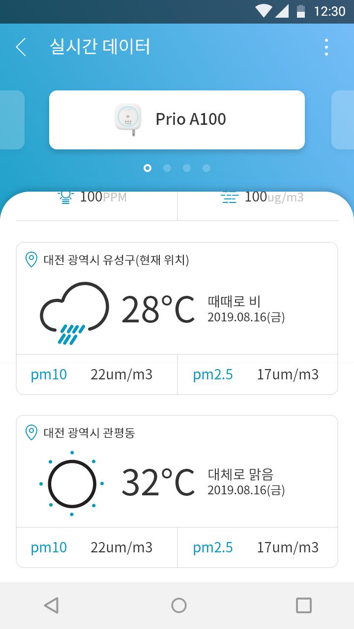 Prio
