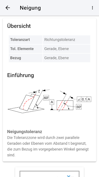 Form und Lage