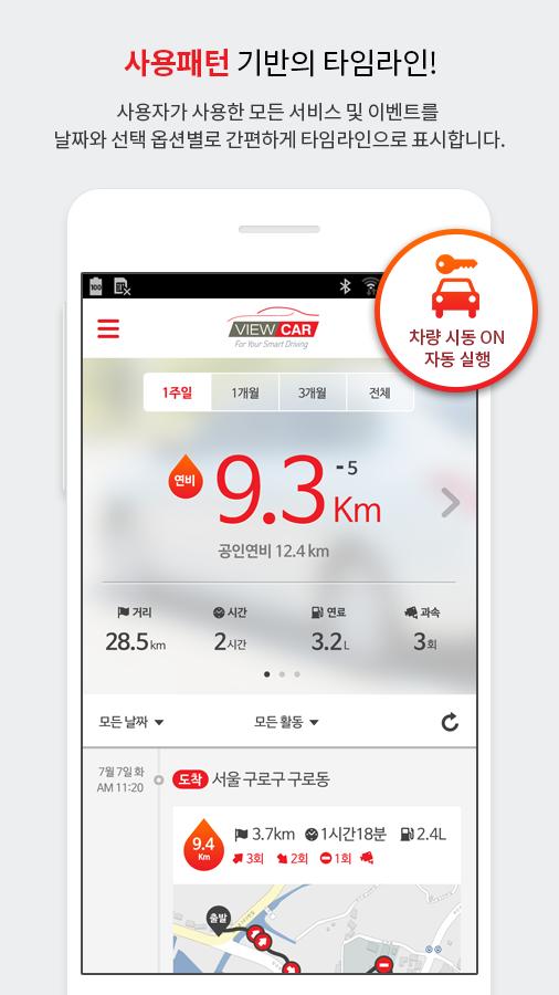 ViewCAR