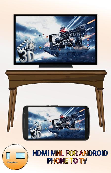Hdmi mhl for android phone to tv