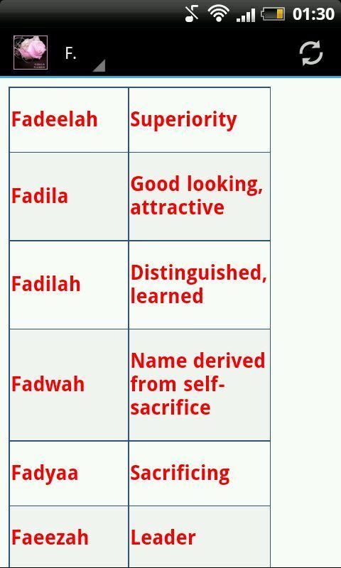 Islamic Girls Names + Meaning