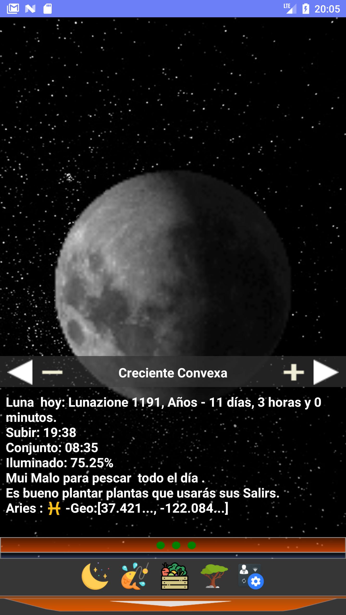 Biodynamic Lunar Calendar