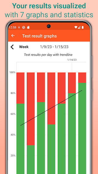 Ei-ij Spelling Dutch