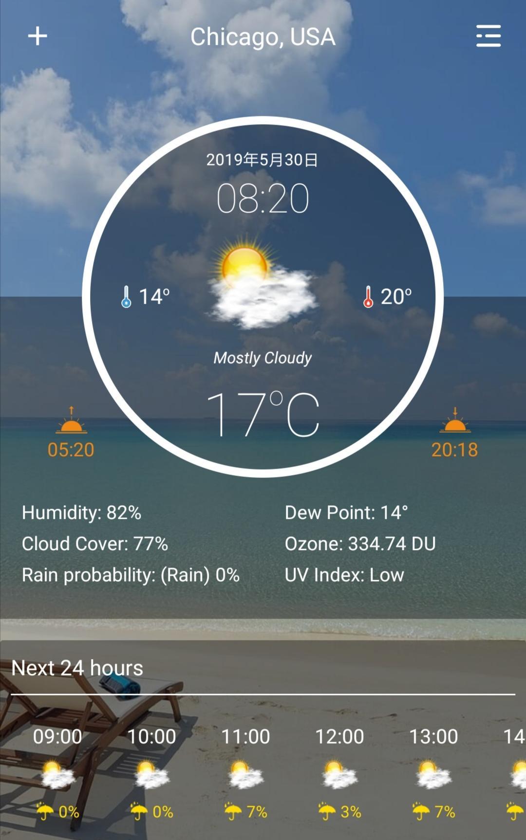 2019 Weather Forecast Pro