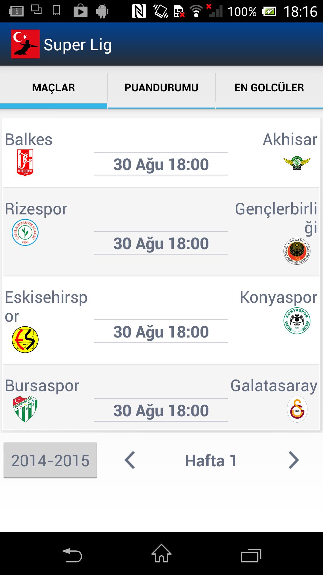 Super League, Turkish Football