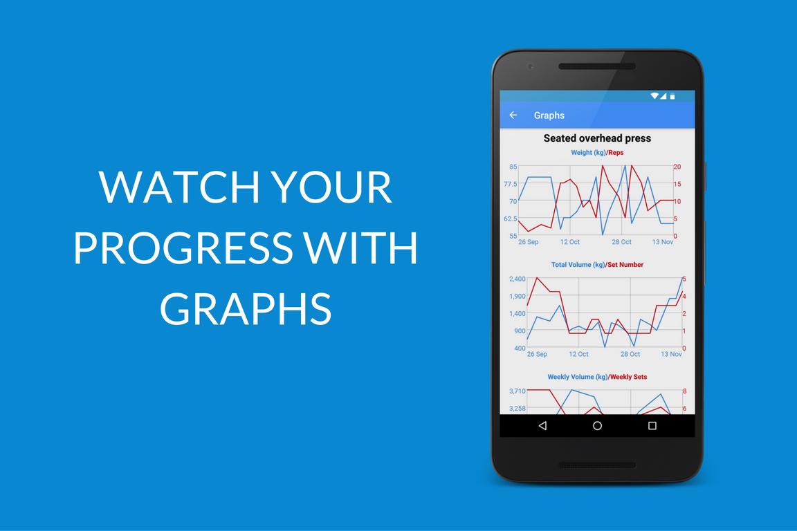 Powerlifting Journal