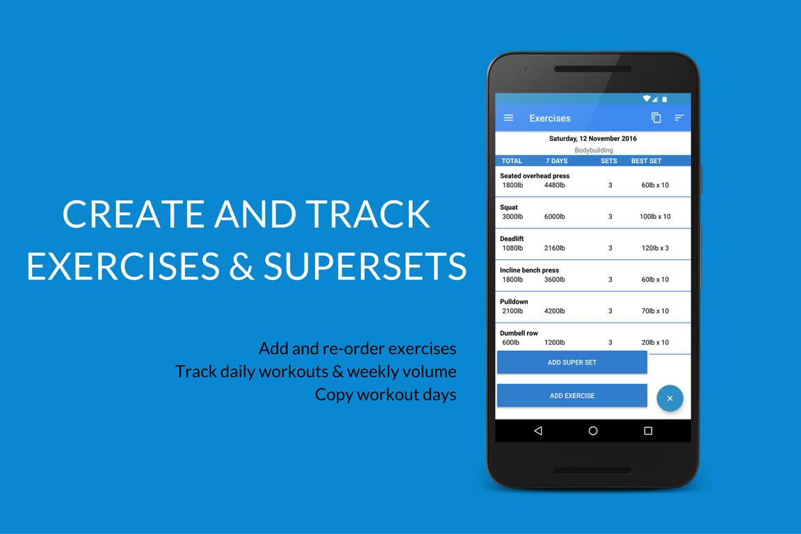 Powerlifting Journal