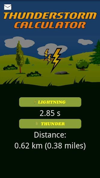 Thunderstorm calculator