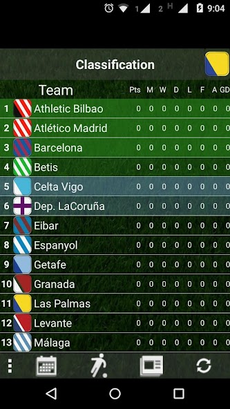 Table Spanish League