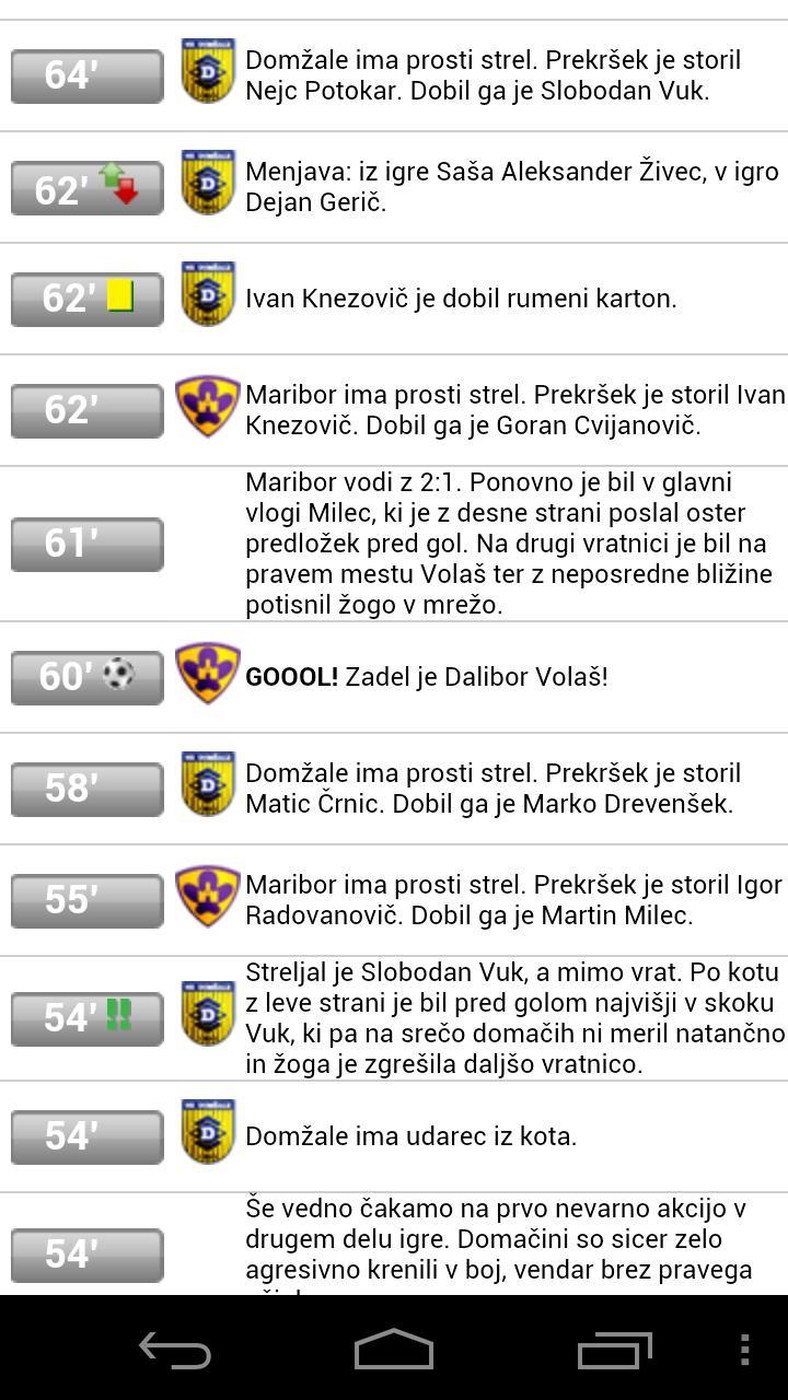 Prva liga Telekom Slovenije