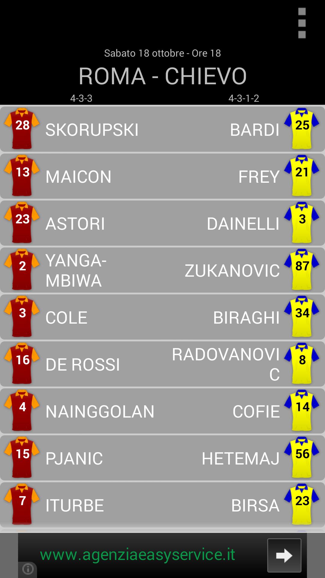 Formazioni Probabili Calcio A