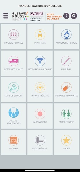 Manuel d'oncologie - G. Roussy