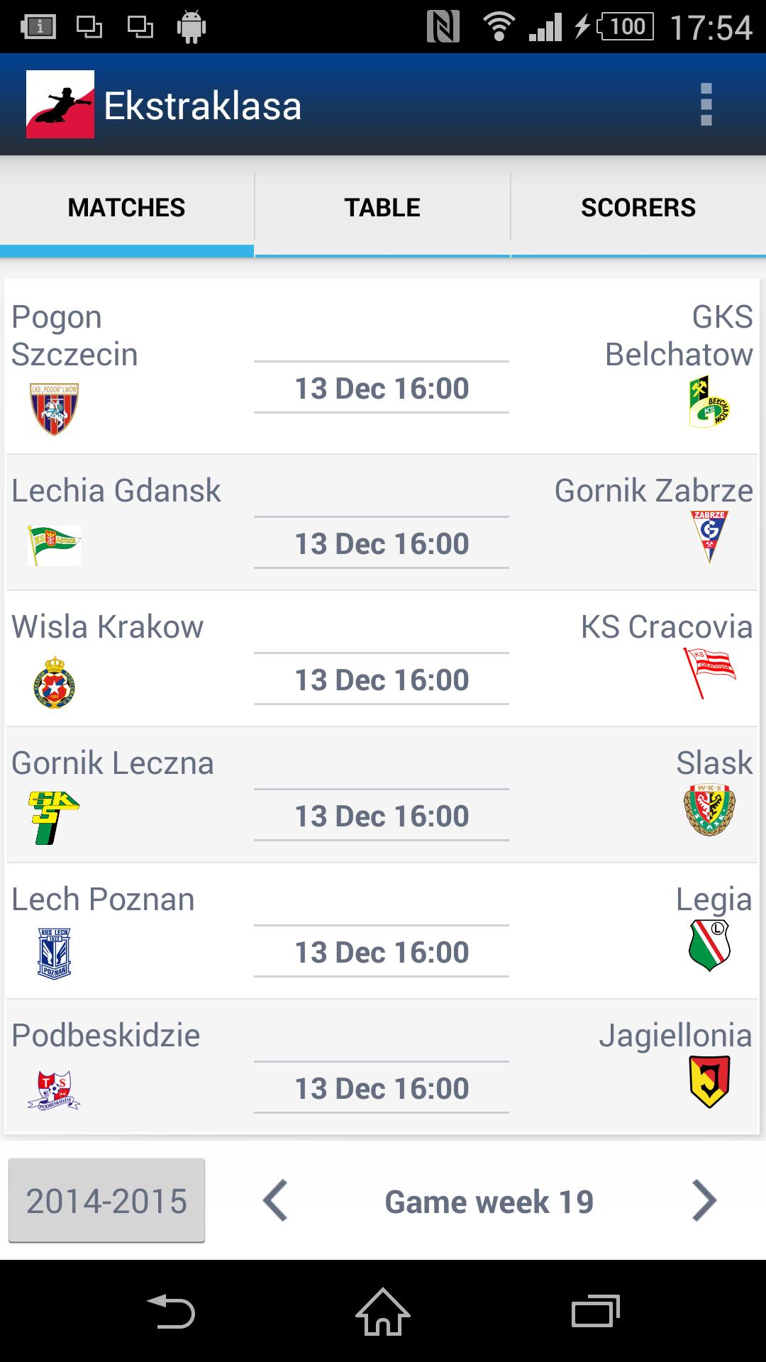 Polska Ekstraklasa