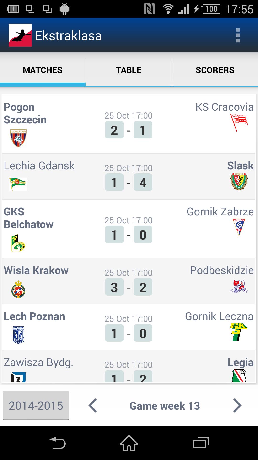 Polska Ekstraklasa