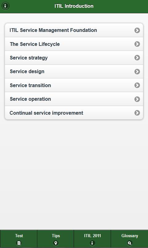 QA ITIL Learning Aid