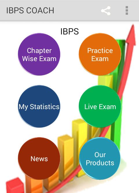 IBPS Coach