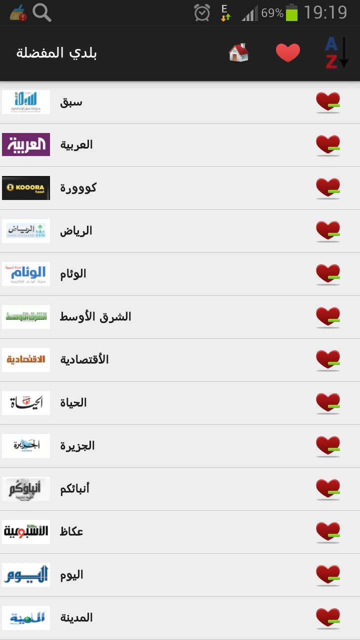 Saudi Arabia Newspapers